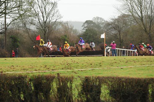 Point to Point action
